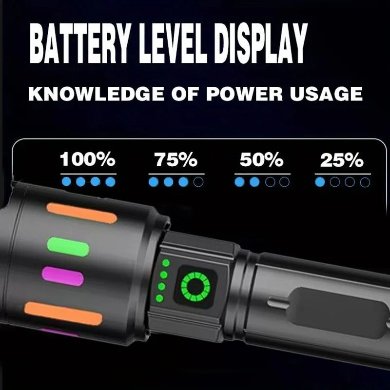 Linterna Led de alta potencia, Camping y Senderismo - Alfa Store